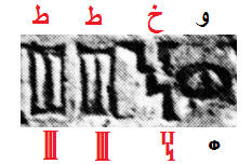 وخطط شاني